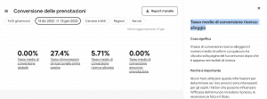 Conversione delle prenotazioni